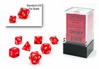 Dice – Translucent Mini-hedra Red/white 7-Die Set